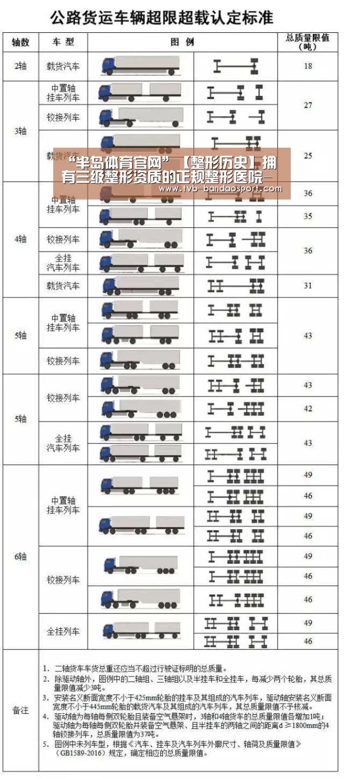 半岛体育网址