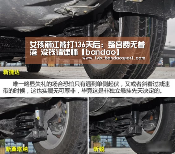 女孩丽江被打136天后:整容费无着落 没钱请律师【bandao】(图1) 半岛体育