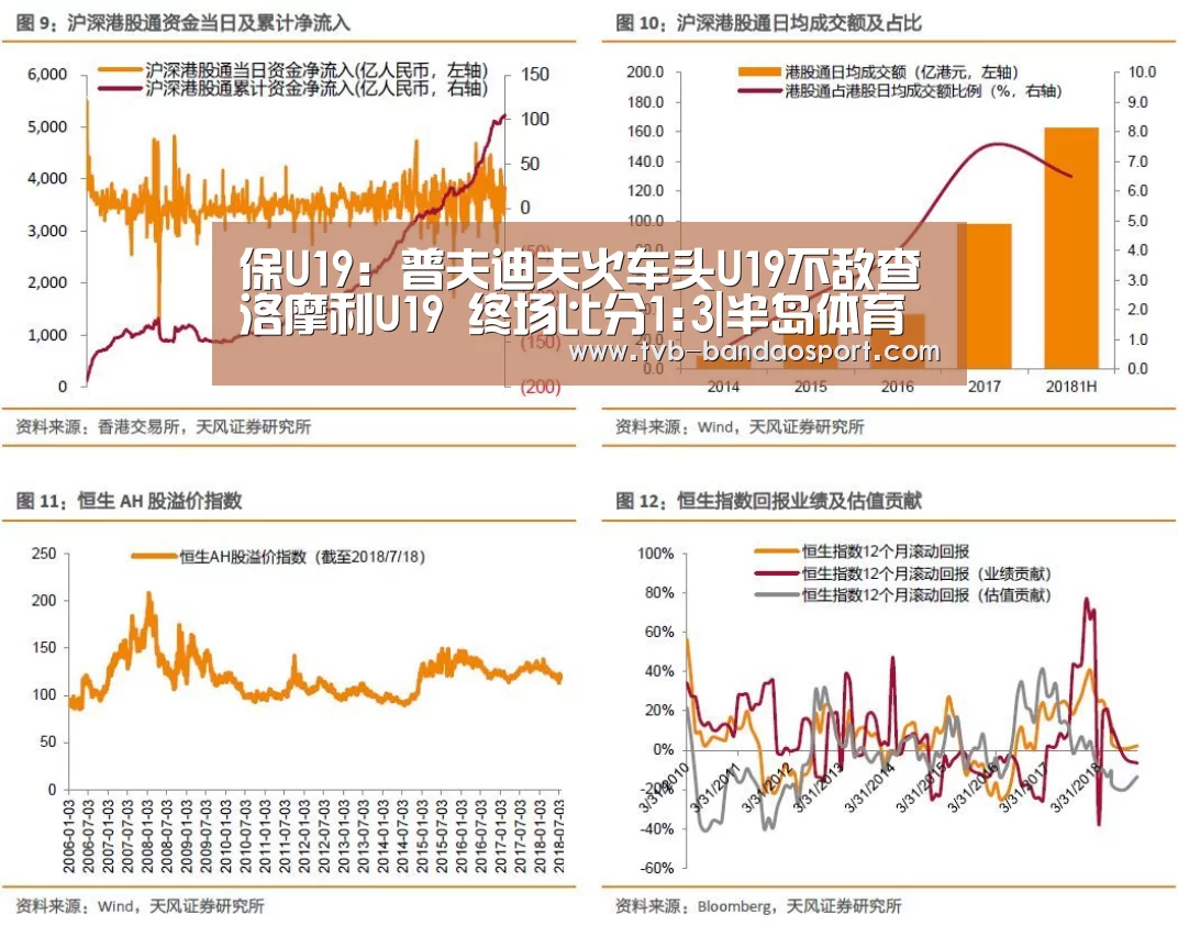 保U19: 普夫迪夫火车头U19不敌查洛摩利U19 终场比分1:3|半岛体育(图3) 保U19: 普夫迪夫火车头U19不敌查洛摩利U19 终场比分1:3|半岛体育(图3)