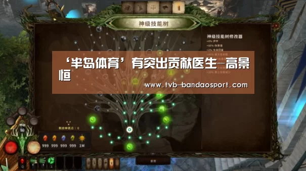 ‘半岛体育’有突出贡献医生-高景恒(图3) 半岛体育官网