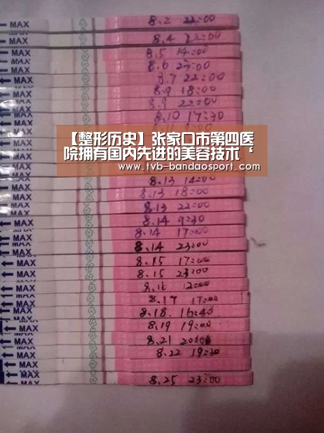 【整形历史】张家口市第四医院拥有国内先进的美容技术‘半岛体育下载’(图1) 【整形历史】张家口市第四医院拥有国内先进的美容技术‘半岛体育下载’(图1)